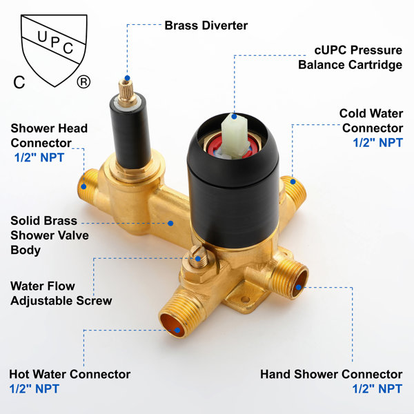 SHAMANDA Luxury Shower Faucet with Roughin Valve Wayfair